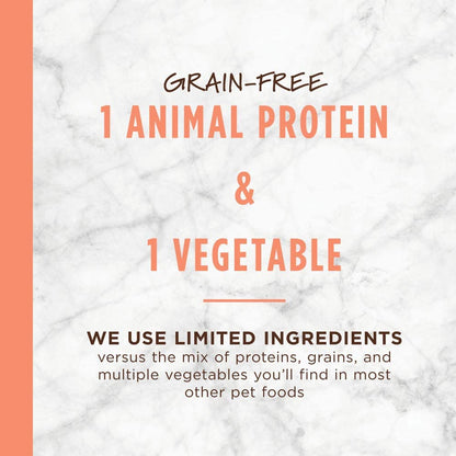 Limited Ingredient Diet Grain Free Recipe with Real Salmon Natural Dry Dog Food, 20 Lb. Bag